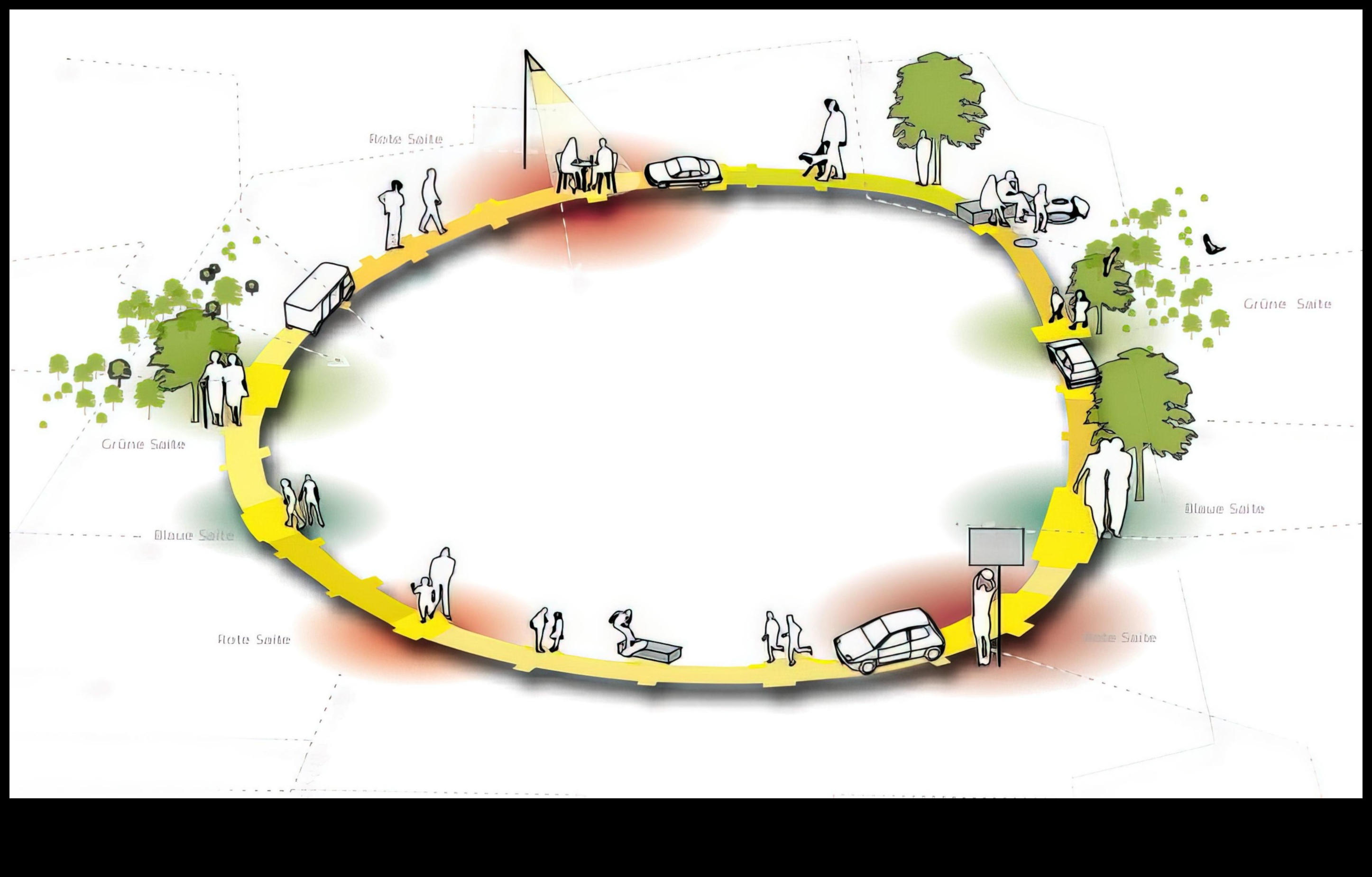 כיצד השפיעה הטכנולוגיה על הדרך בה אנו תופסים נופים?
