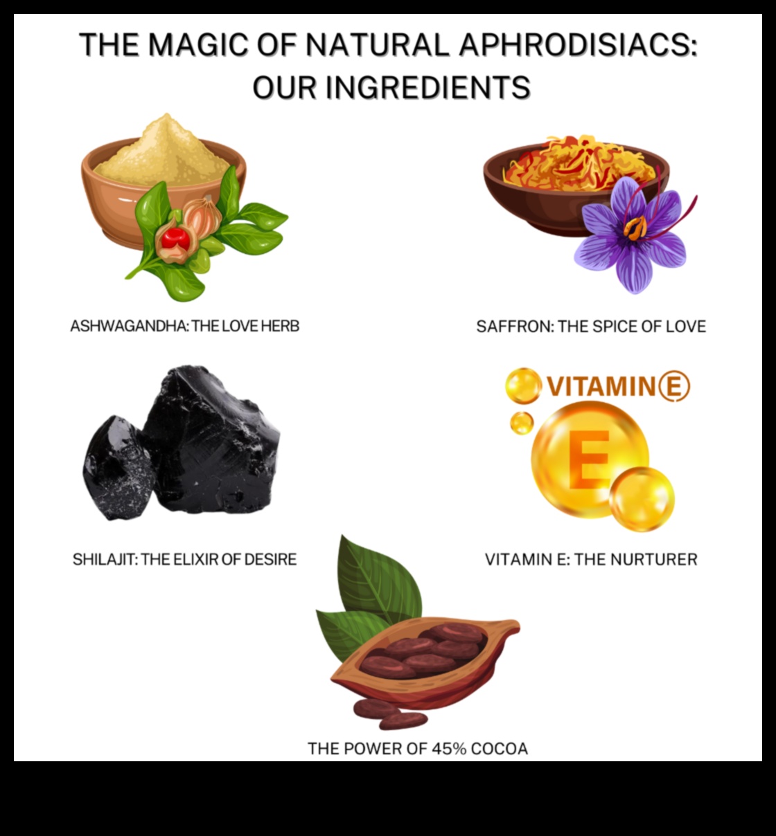 Almond Symphony תערובת הרמונית של אליקסירים חדורי אגוזים 3 סימפוניה שקדים: מתענגים על התערובת ההרמונית של אליקסירים חדורי אגוזים