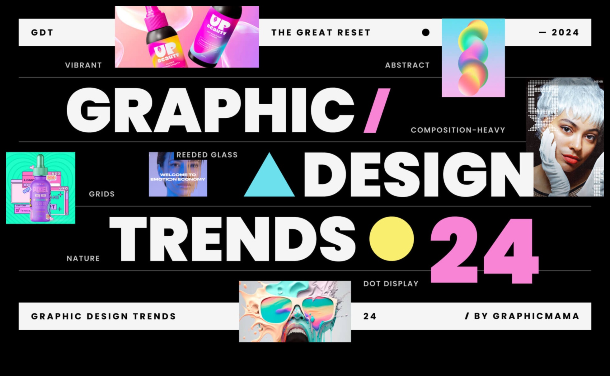 מגמות חזותיות: כרוניקה של אבולוציה עיצובית בתלת מימד