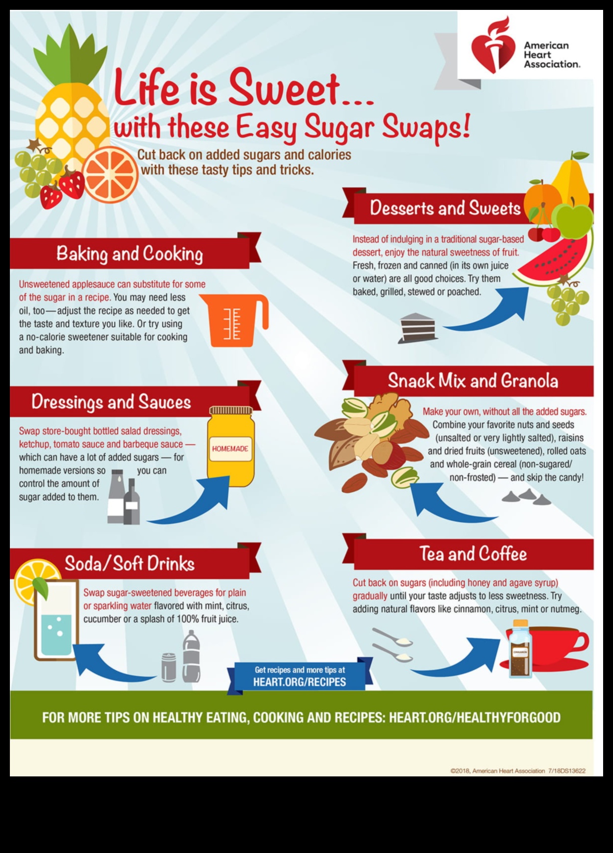 אומנות היצירה של משקה ללא סוכר: טיפים והשראות