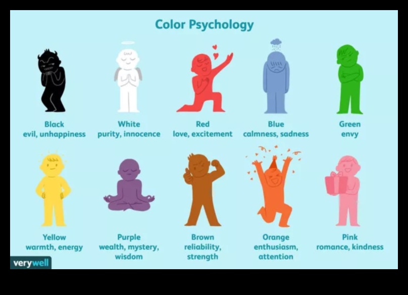 פלטת הרגש: הבעת רגשות באמצעות צבע