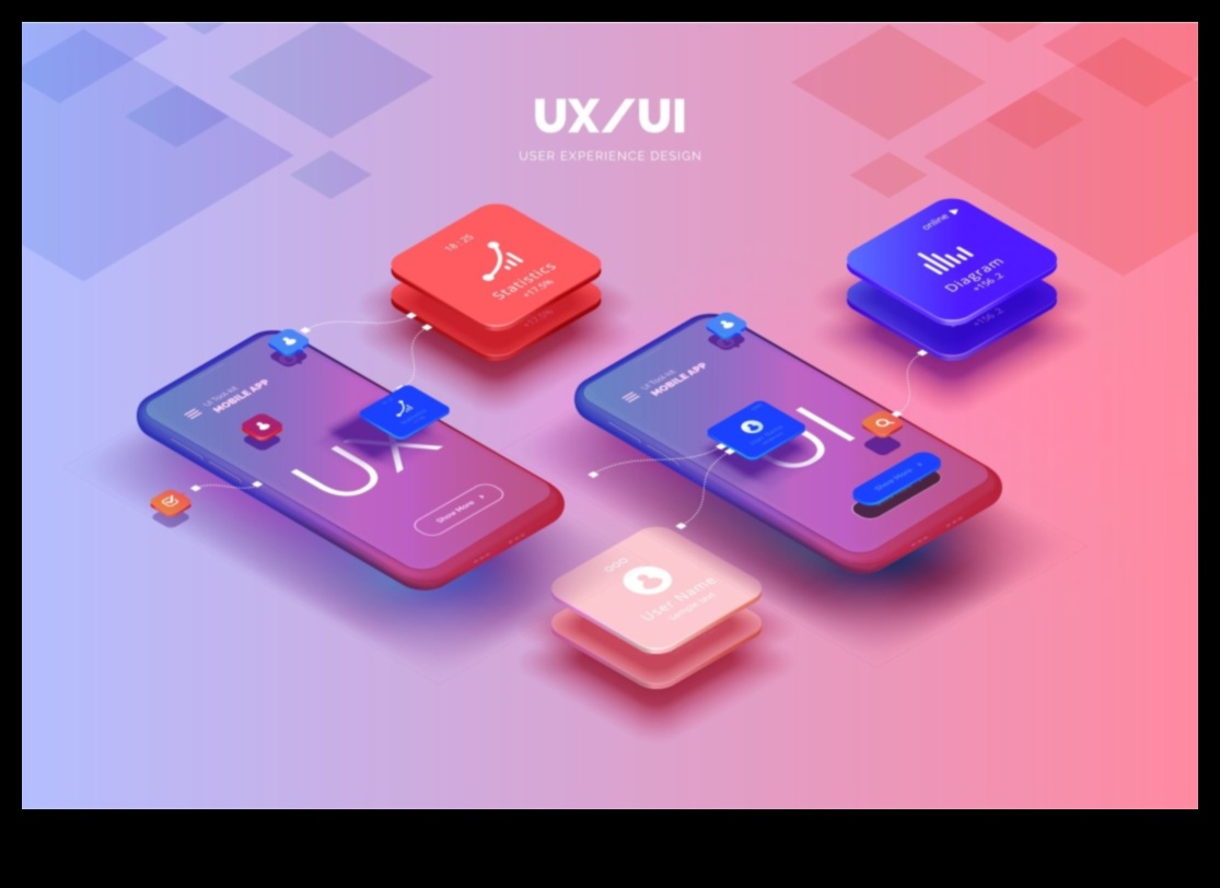 יצירת מחר כיצד אלמנטים עתידניים יכולים לשפר את חוויות UXUI 3 Crafting Tomorrow: אלמנטים עתידניים בחוויות UX/UI