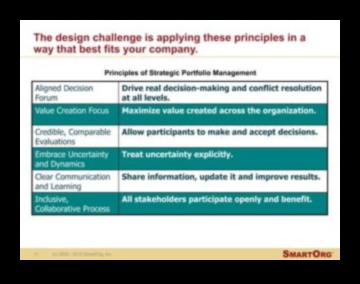 מקונספט לקליק: מסע של מעצב בפיתוח תיקים אסטרטגיים