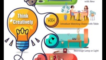 שינוי המרחב שלך: קונספטים חדשניים לקישוט לנסות