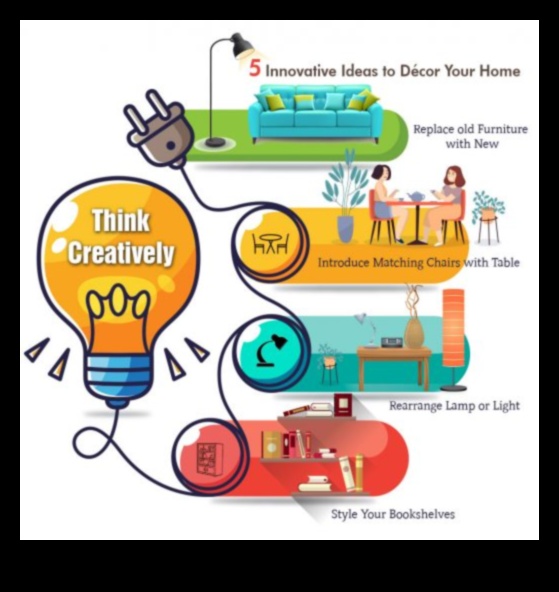 שינוי המרחב שלך: קונספטים חדשניים לקישוט לנסות