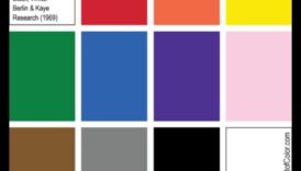 גוונים הרבה מ של צבע 3 שחרור כוחם של צבעים: קונספטים לקישוט לעיצוב תוססת