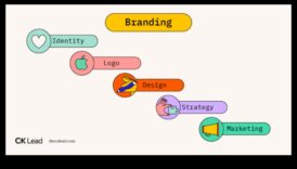 עיצוב רגשות איך ליצור זהות לוגו שמתחברת לפטרונו 1 עיצוב רגשות: הפסיכולוגיה של זהות המותג