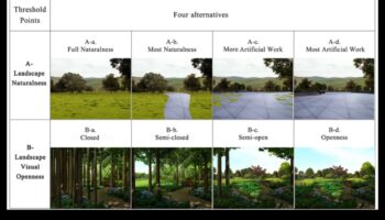 כיצד השפיעה הטכנולוגיה על הדרך בה אנו תופסים נופים?